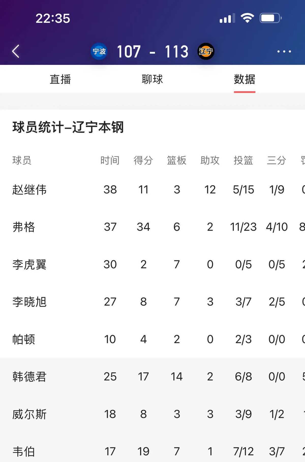 篮球基本训练动作名称_1